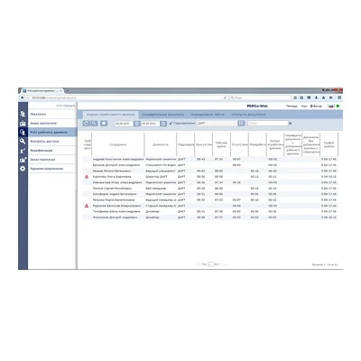 PERCo-WM01 Модуль «Учет рабочего времени»