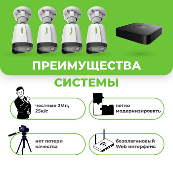 Комплект видеонаблюдения 2