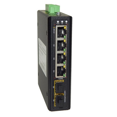 CO-PF-4G2SFP-P504