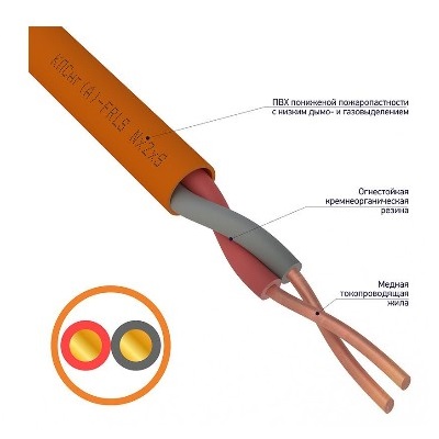 Кабель огнестойкий КПСнг(А)-FRLS 1х2х0,75мм², бухта 200м (01-4903)