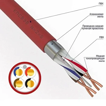 Кабель для пожарной сигнализации КПСВЭВ 2x2x0, 75 мм², бухта 200м (01-4856-1)