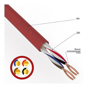 Кабель КПСВВ 2x2x0, 50мм² (01-4855)